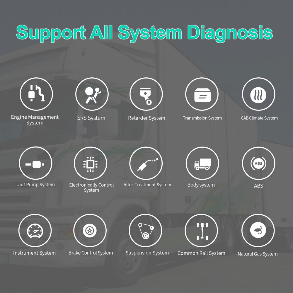 Humzor NS566S Full System Diagnostic Tool for Heavy Duty Truck Diesel OBD2 Professional Scanner 9 Reset ABS/DPF/Mileage Adjustment