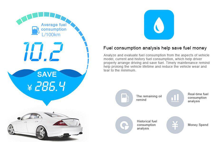 Newest Viecar 4.0 OBD2 Bluetooth Scanner