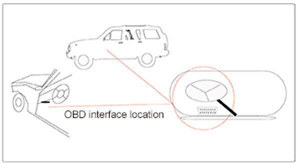 V-checker iobd Module B341 OBD Diagnosis Interface For Android