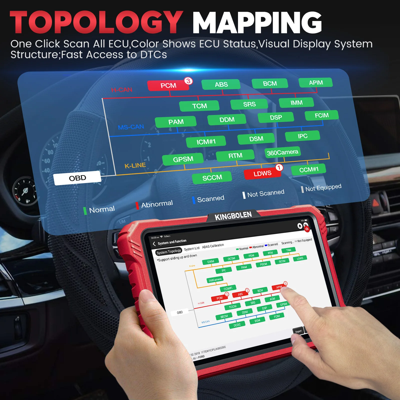 K10 Pro Full Systems Bidirectional Scanner Topology Map Car Scanner support 40+ Reset Service ECU Coding CANFD&DOIP