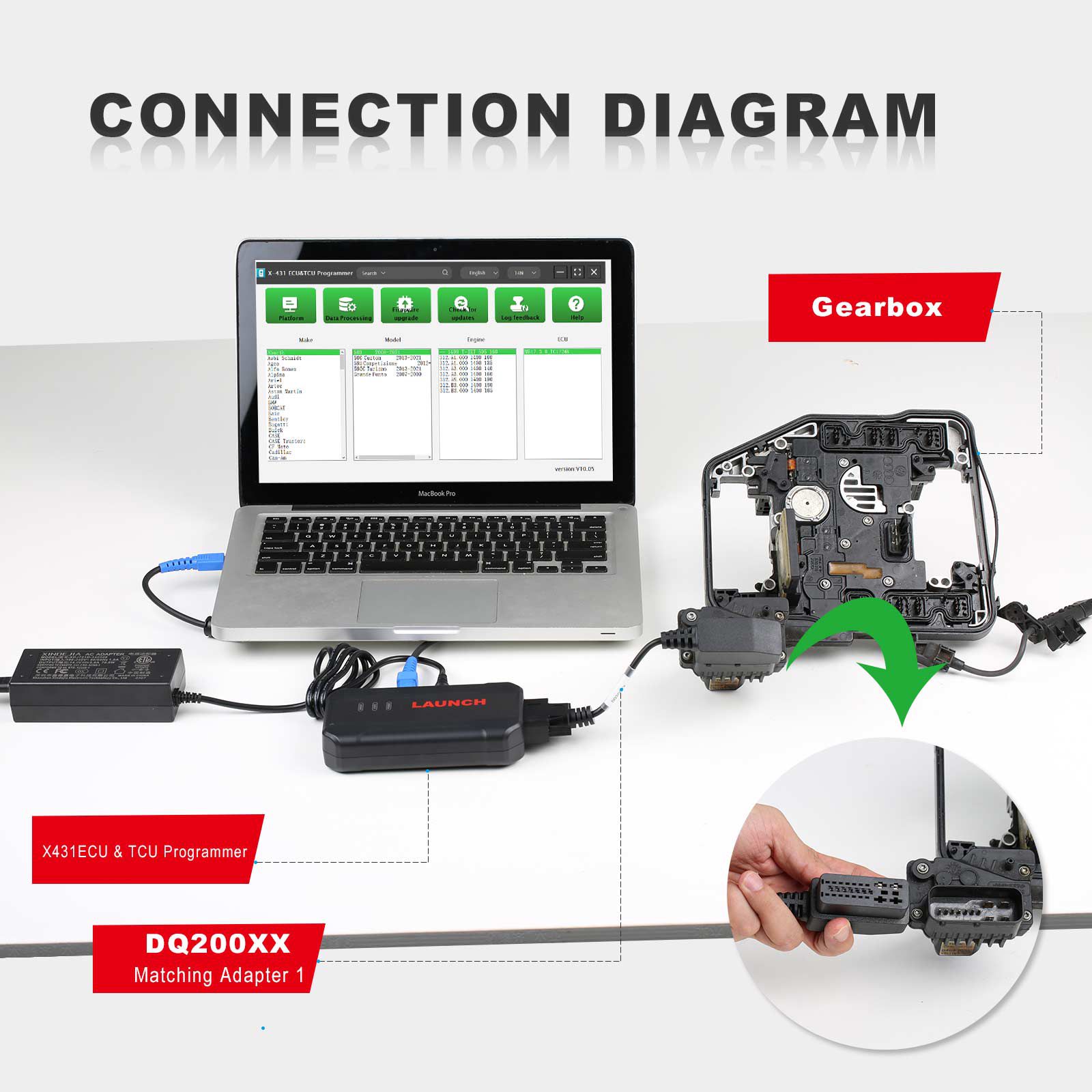 2023 Launch X431 ECU Programmer Gearbox Connectors Package for Launch ECU Programmer and X-Prog3