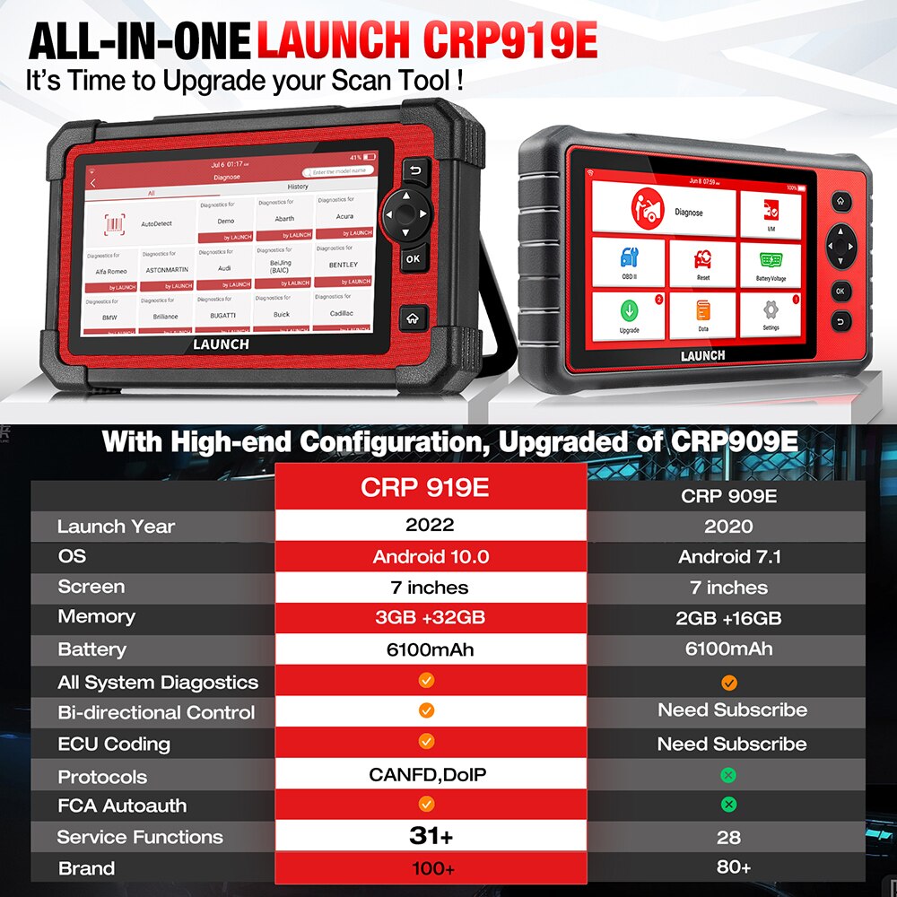 LAUNCH X431 CRP919E Car Diagnostic Tool Automotive OBD OBD2 Scanner Active Test ECU Coding CANFD DOIP 31+ Reset