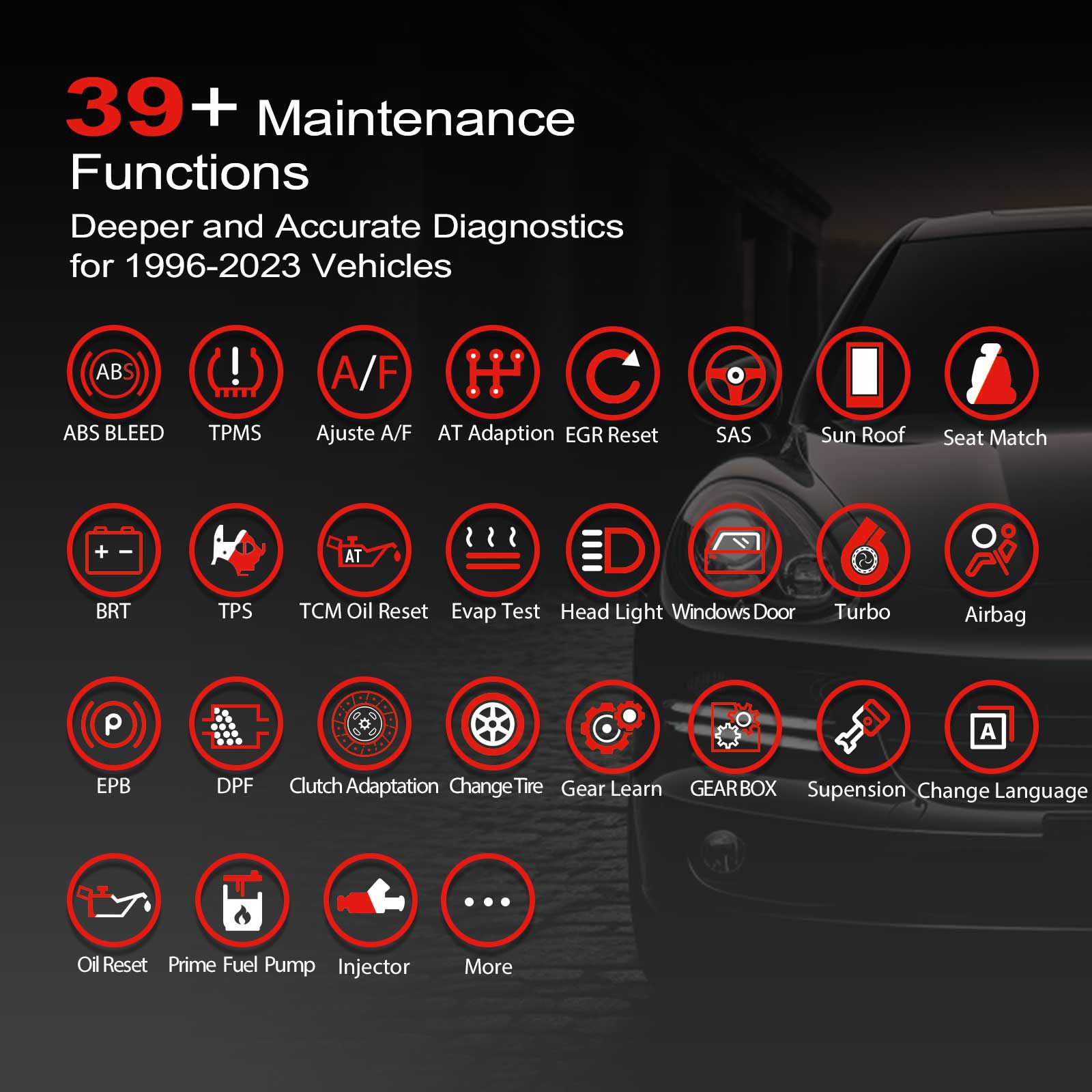 2024 Launch X431 IMMO Plus Key Programmer 3-in-1 IMMO Clone Diagnostics Functions Global Version