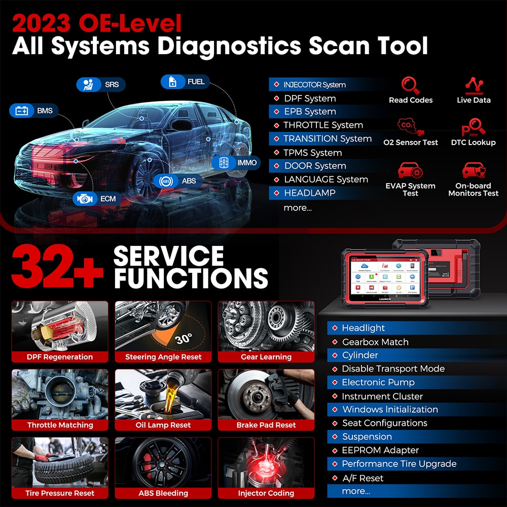 2024 Launch X431 Pro Elite Car Diagnostic Tools,Bidirectional Scan Tool,31+ Reset CAN FD & DOIP ECU coding PK X431 V V4.0 OBD2