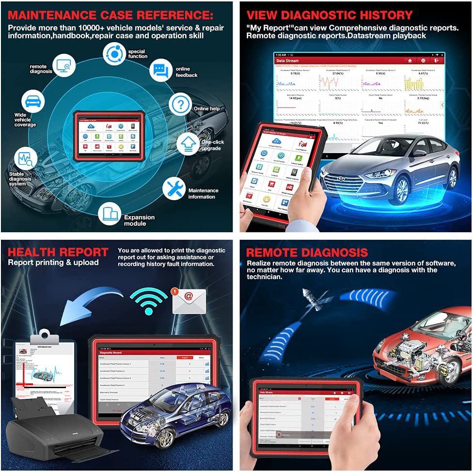 LAUNCH X431 PRO3S+ Bi-Directional Scan Tool with 31+ Reset Service / ECU Coding / AutoAuth FCA SGW