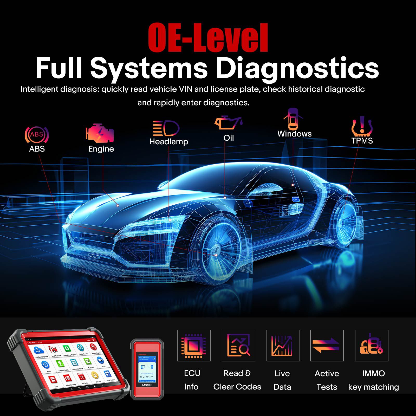 2024 New LAUNCH X431 PRO5 PRO 5 with J2534 Smartlink 2.0 Bi-directional Diagnostic Tool CANFD DoIP HD Supports Online Programming and Topology Mapping