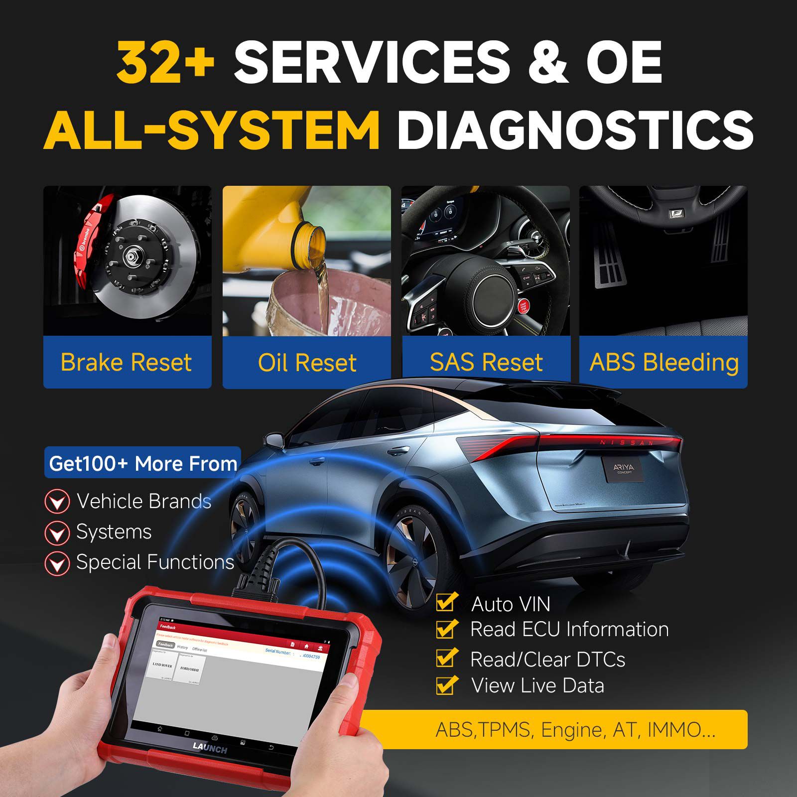 2024 Launch X431 PROS ELITE Bidirectional Scan Tool with CANFD ECU Coding Full System 32+ Special Function VAG Guide