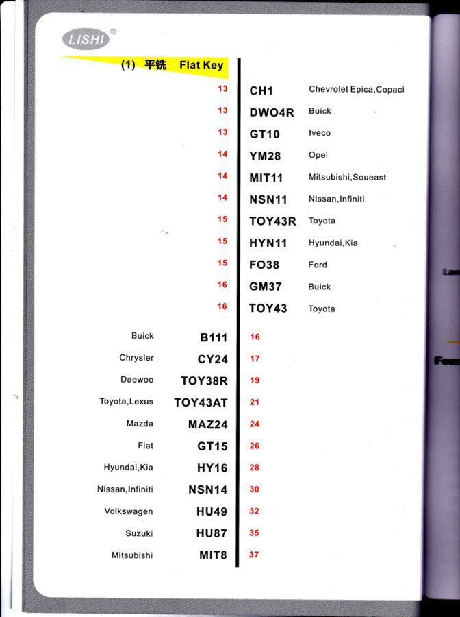 Lishi 2-in-1 Tools User Manual (Chinese)