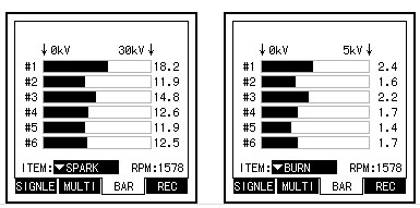 MT3500 Characteristics 2