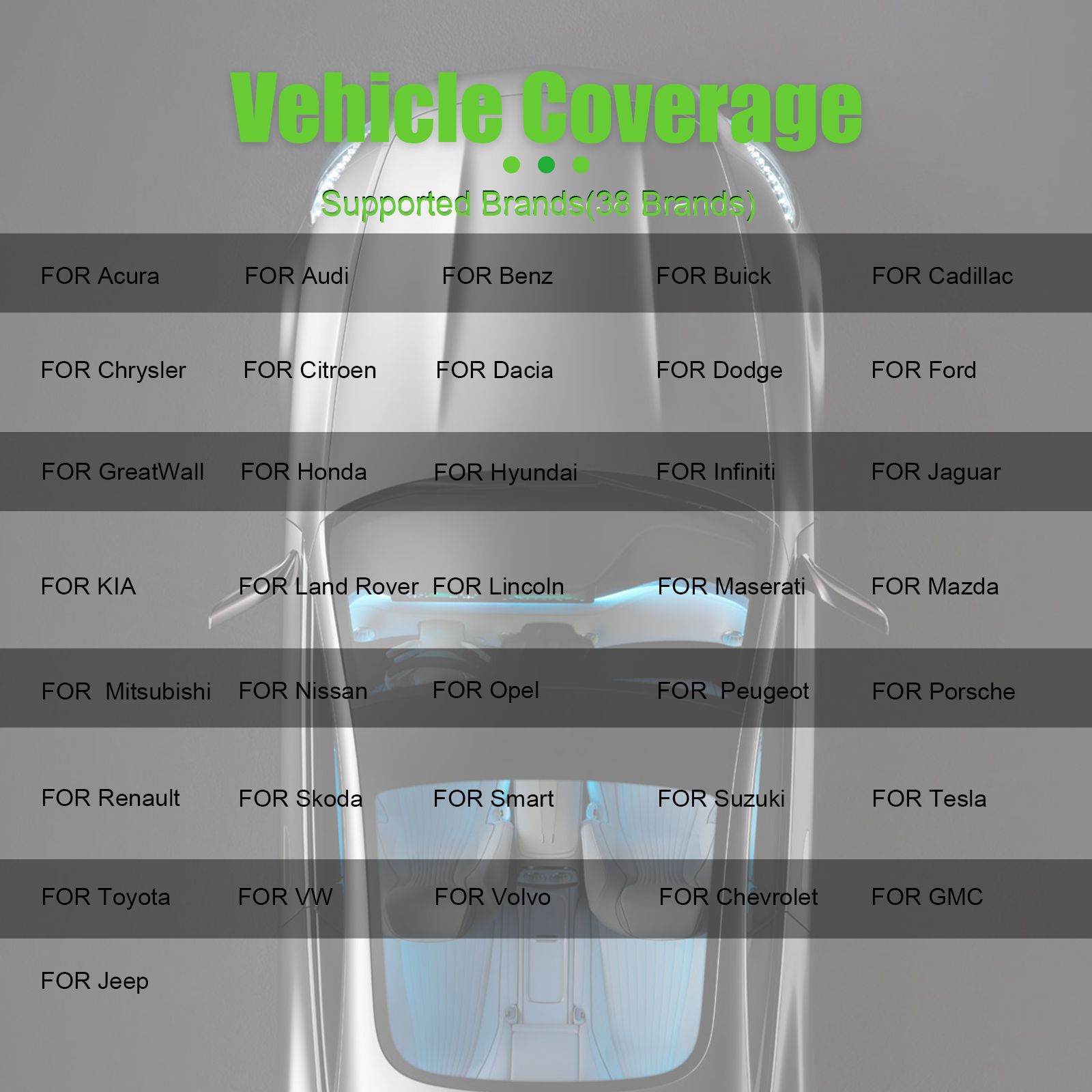 OBDSTAR P50 Airbag Reset Intelligent Airbag Reset Tool Covers 38 Brands and Over 6600+ ECU Part No.