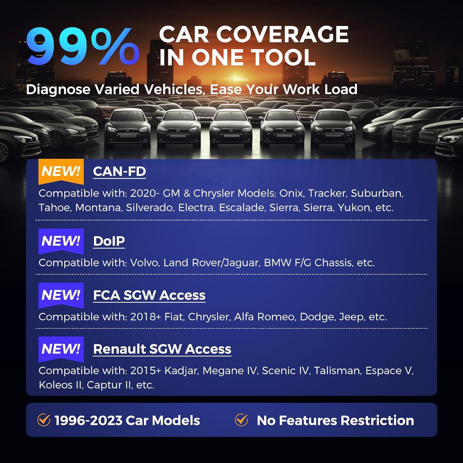 2024 OTOFIX D1 MAX Full System Diagnostics Bi-Directional Scanner Support ECU Coding DoIP & CAN FD 40+ Services