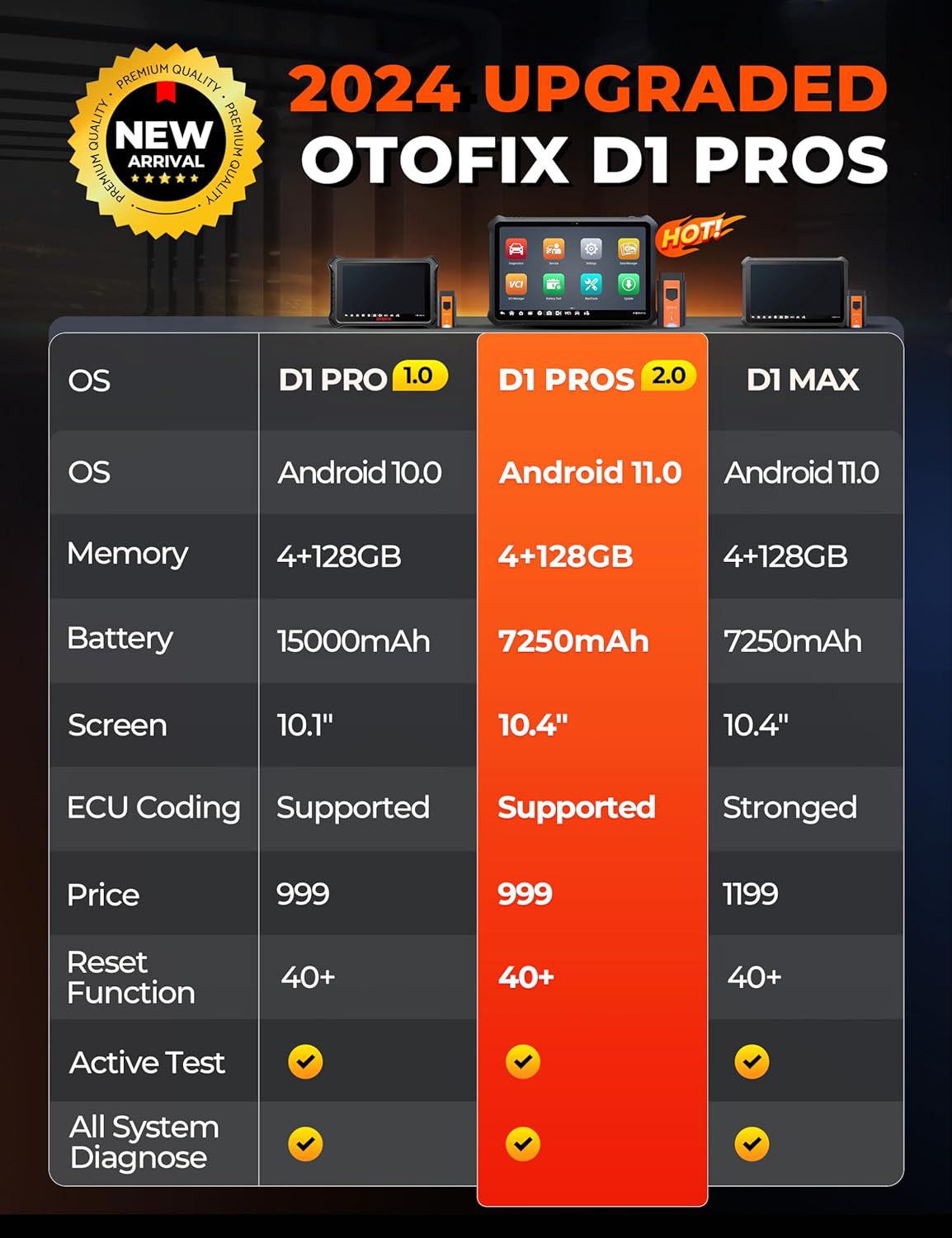 2025 OTOFIX D1 PROS Car Diagnostic Tool with Android 11.0 Support ECU Coding, 40+ Service, Full System, FCA AutoAuth