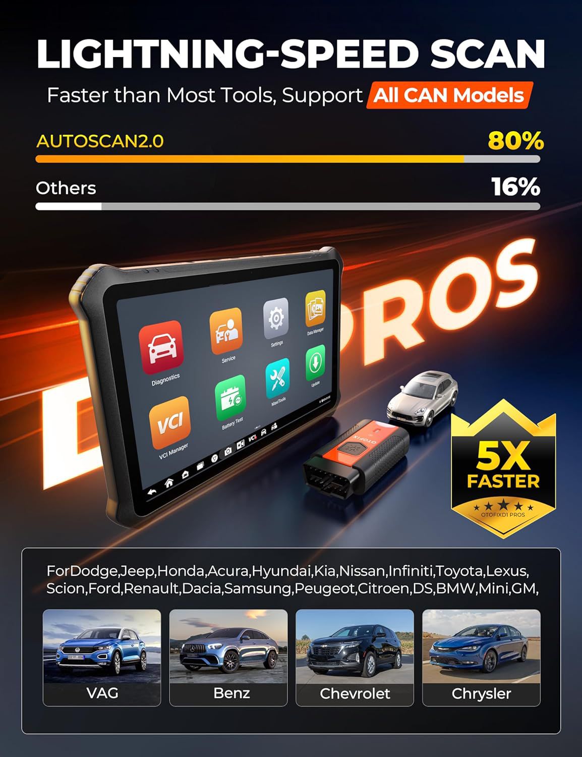 2025 OTOFIX D1 PROS Car Diagnostic Tool with Android 11.0 Support ECU Coding, 40+ Service, Full System, FCA AutoAuth