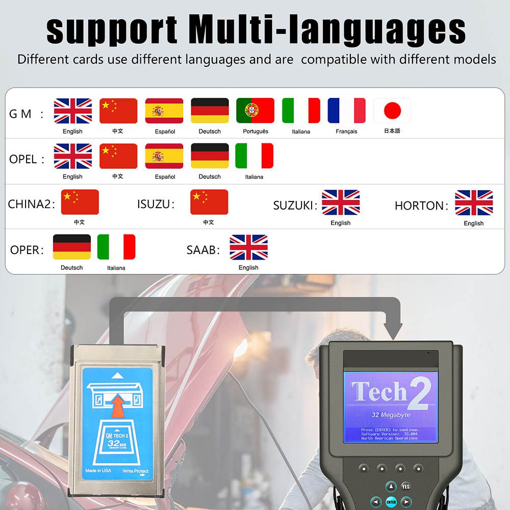 Tech2 Diagnostic Scan Tool For GM SAAB OPEL SUZUKI Holden ISUZU With 32 MB Card And TIS2000 Software