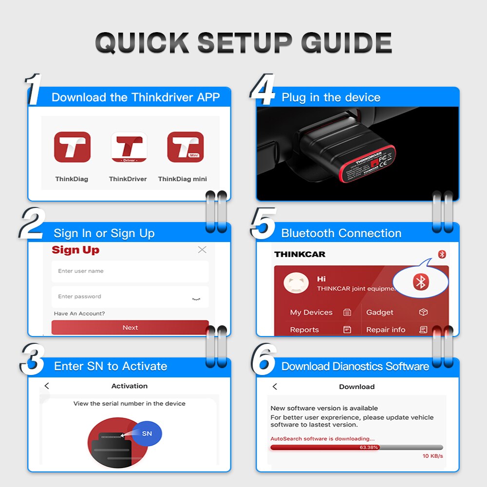 THINKCAR THINKDRIVER OBD2 Automotive Scanner Car Diagnostic Oil ABS EPB Reset Function EOBD OBD 2 Code Reader Scan Tools