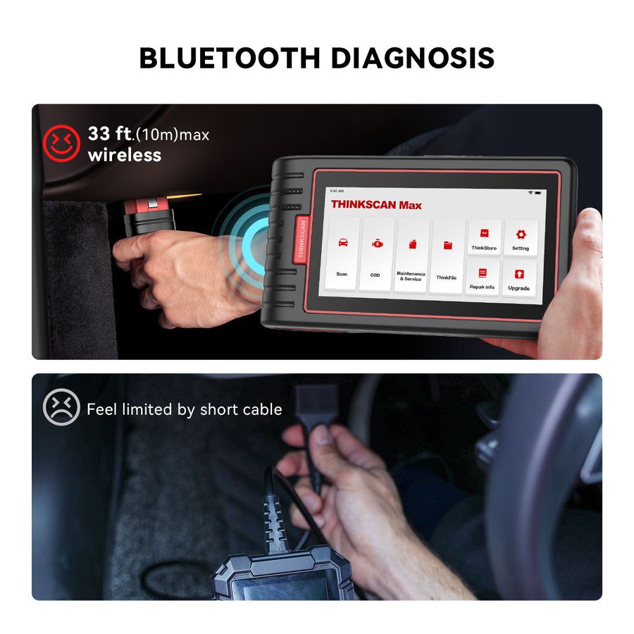 2024 THINKCAR ThinkScan Max 2 Diagnostic Scan Tool with CAN-FD, FCA AutoAuth, All System Diagnosis & 28+ Resets, IMMO/ABS Bleeding/Crankshaft Relearn