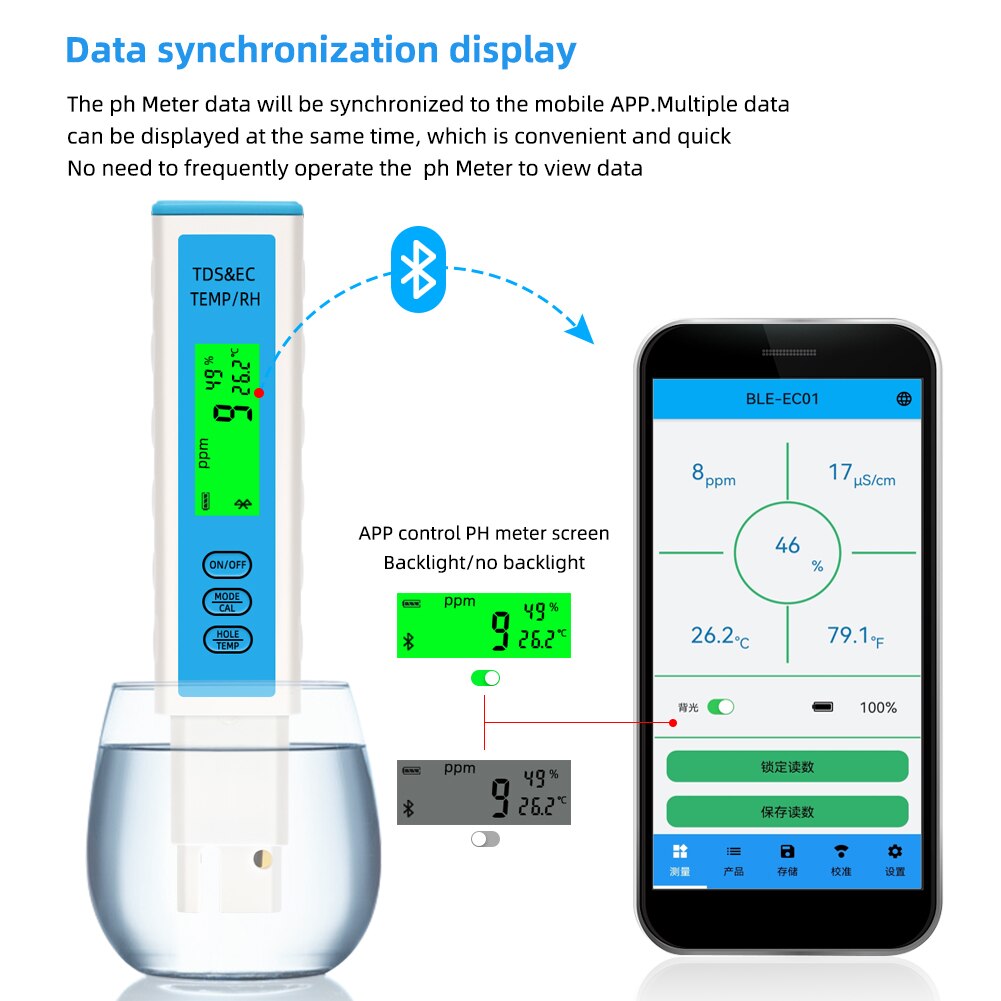 Yieryi 4 in 1 EC/TDS/Temperature/Humidity Meter Bluetooth-Compatible APP Online Water Quality Tester ATC For Aquarium Drinking