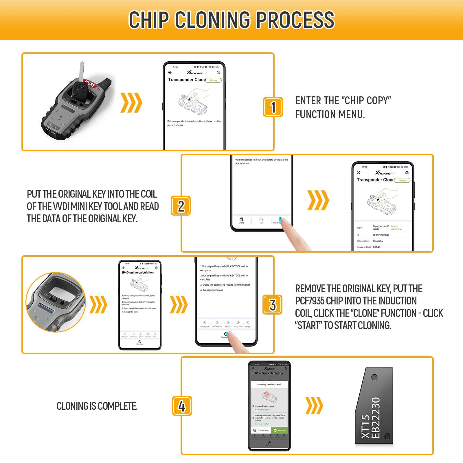 Newest Xhorse VVDI 7935 Chip XT15 for VVDI2 VVDI Mini Key Tool Key Tool Max and Key Tool Plus 10pcs/lot