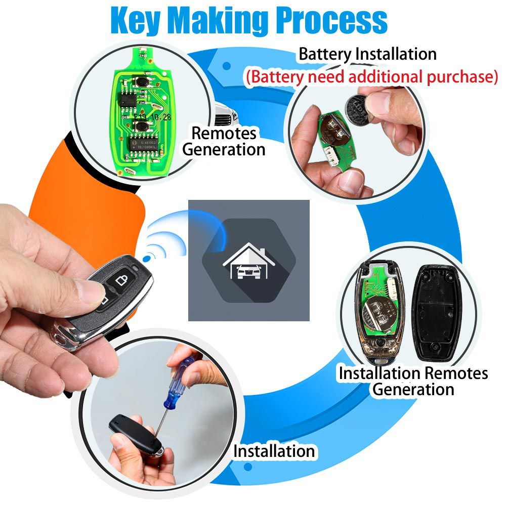  Xhorse XKGD12EN Wire Remote Key Garage Door English Version 5pcs/lot