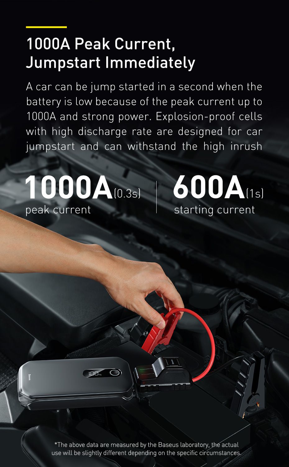 1000A Car Jump Starter 