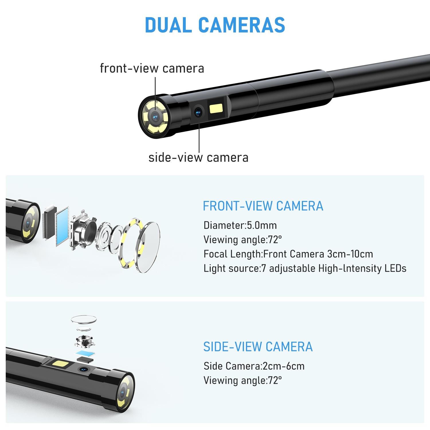 5mm Dual Lens Endoscope Mini Camera 5.18