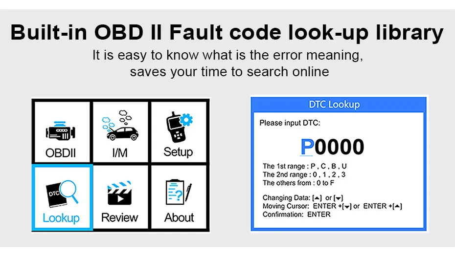 Ancel AD410 OBD2 Scanner