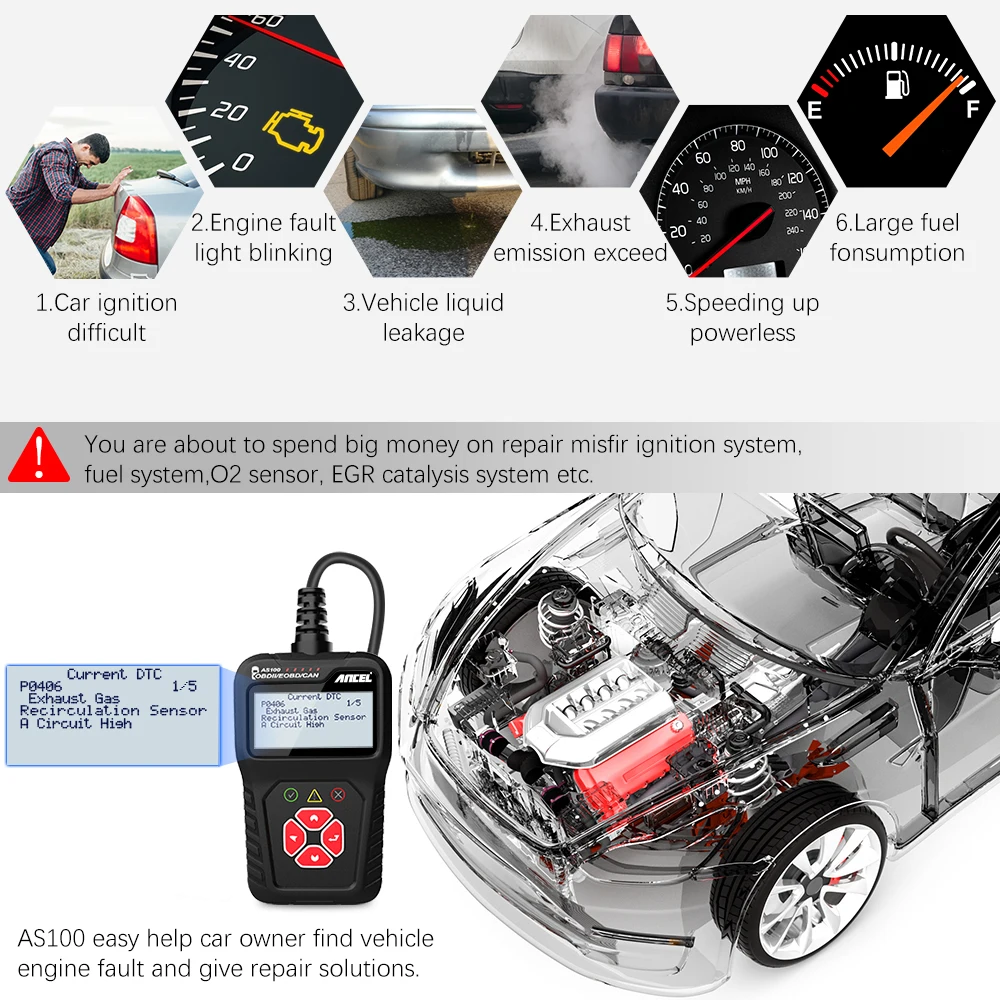 ANCEL AS100 OBD2 Scanner