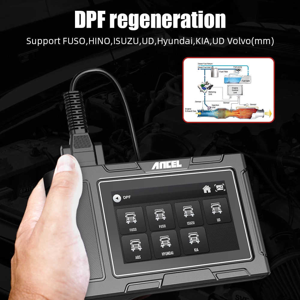 ANCEL HD3200 24V Heavy Duty Diesel Truck Diagnostic Scan