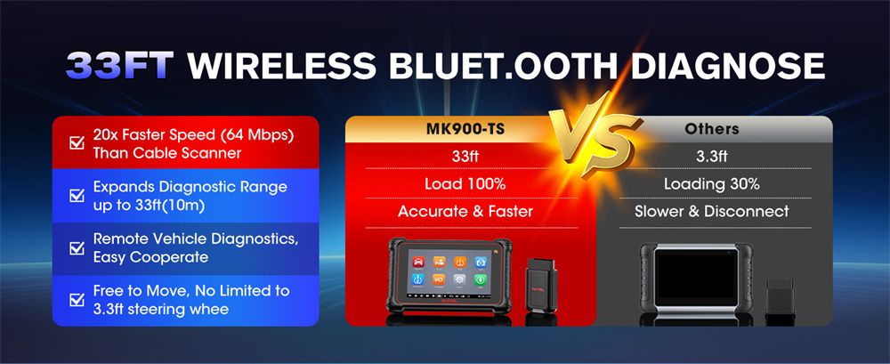 Autel MaxiCOM MK900TS MK900-TS Wireless TPMS Diagnostic