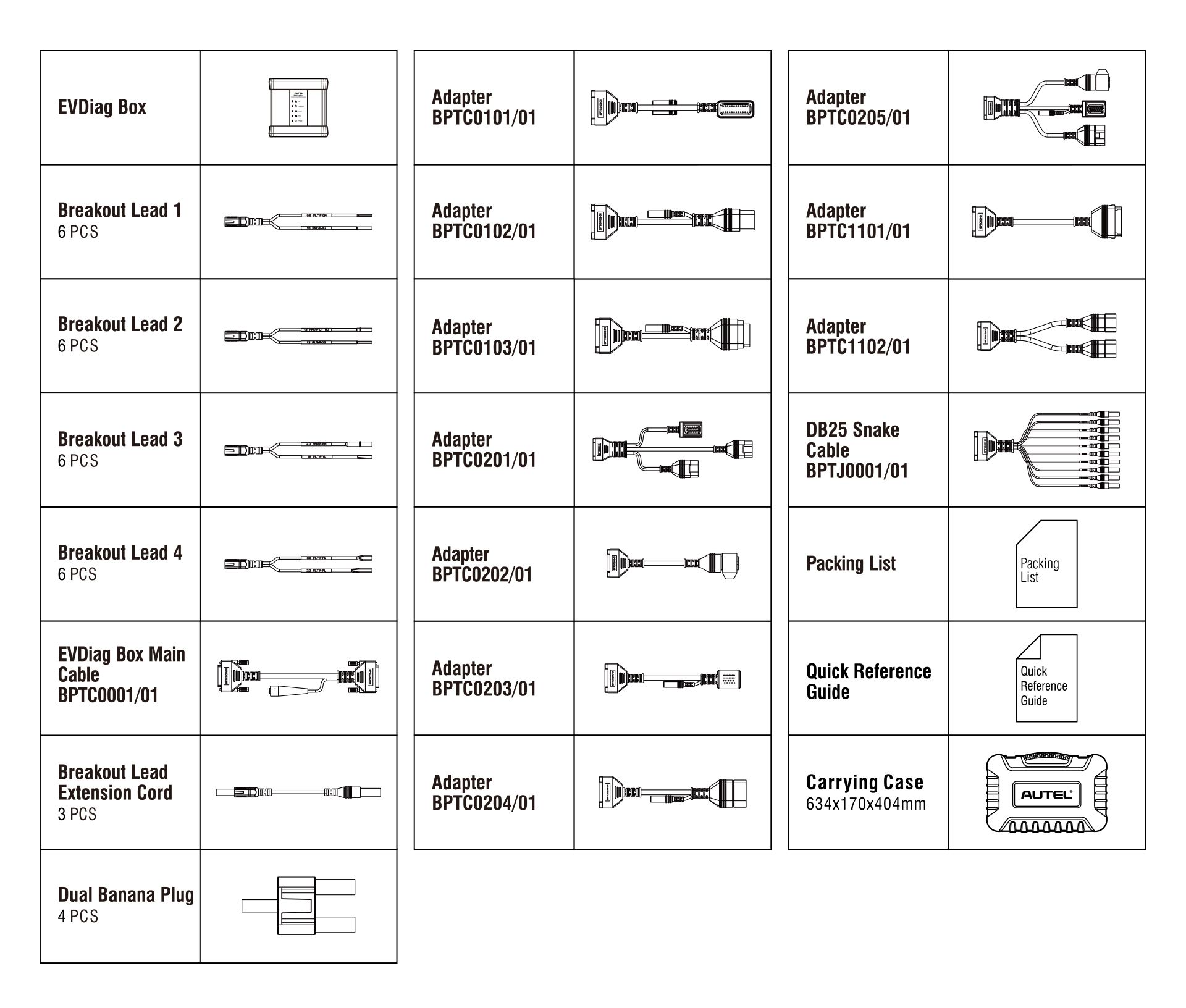 AUTEL EV Diagnostics Upgrade Kit EVDiag Box & Adapters for Battery Pack Diagnostics