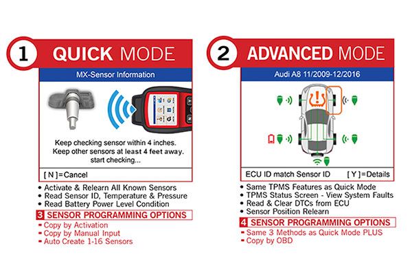 2023 Autel MaxiTPMS TS508 TPMS Relearn Tool