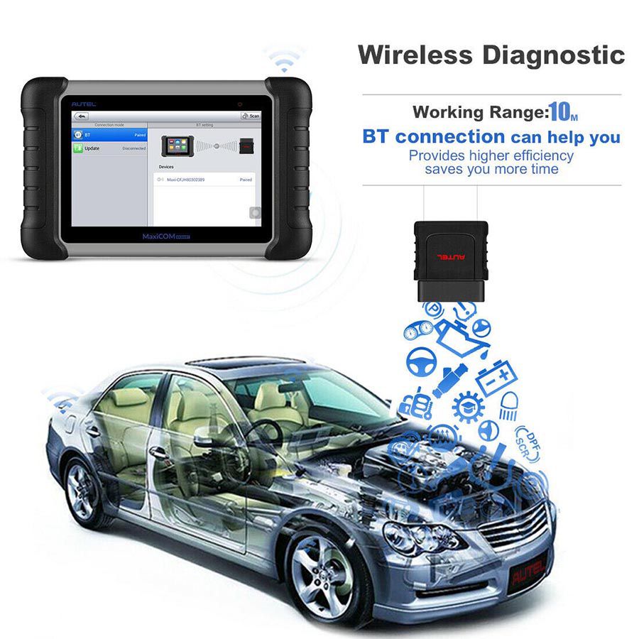 Original Autel MaxiVCI Mini VCI Mini Bluetooth Diagnosti