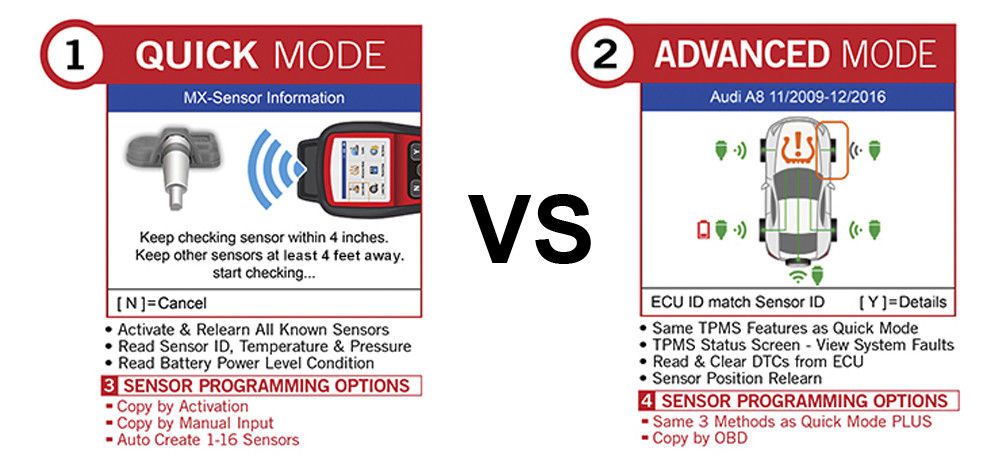 Autel TS508K Premium TPMS Service Tool