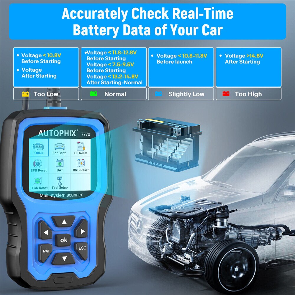 AUTOPHIX 7770 OBD2 Scanner