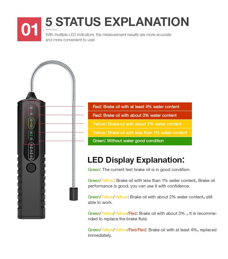 B100 Brake Fluid Tester