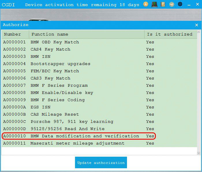 cgdi-BMW-Data-modification 