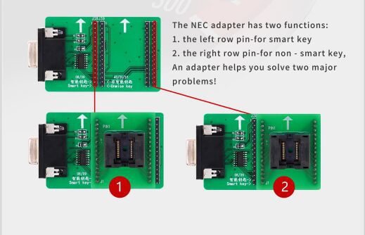 CGMB-NEC Adapter