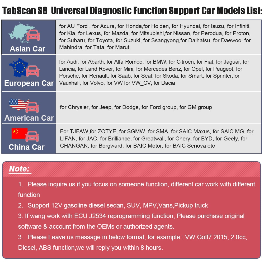 Eucleia Tabscan S8 Automotive Scanner