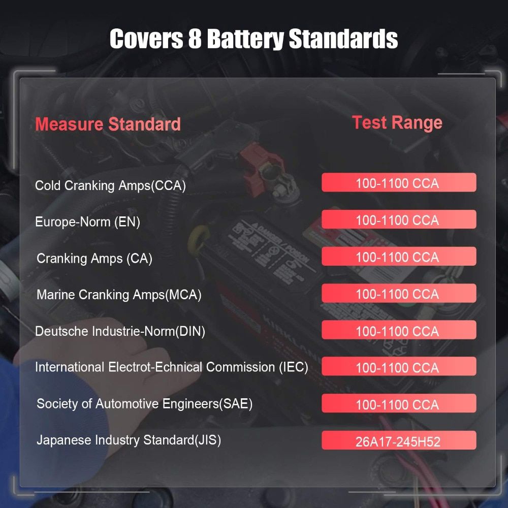 BT100 PRO 12V Car Battery Tester