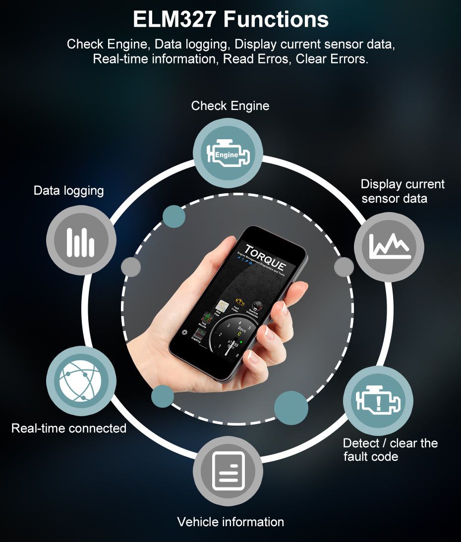 Foxwell ELM327 Bluetooth Version