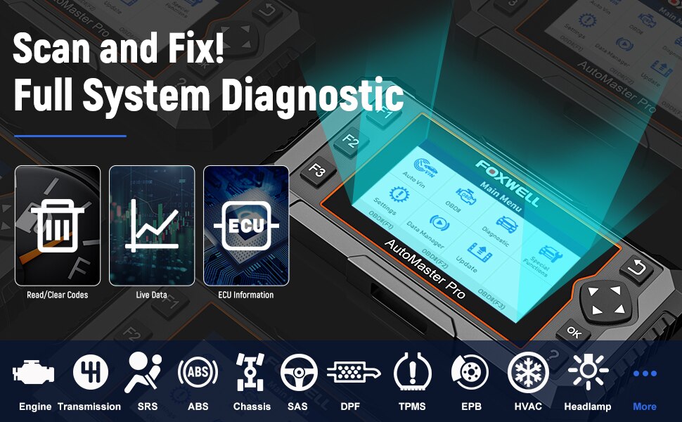 Foxwell NT624 Elite OBD2 Diagnostic Tool