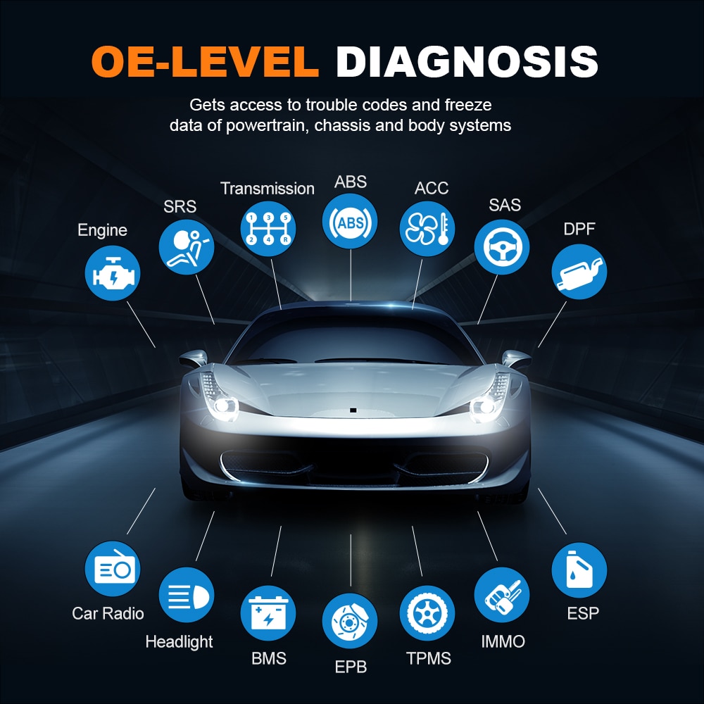 Foxwell NT710 Automotive OBD2 Code Reader