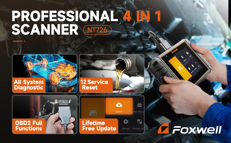 2024 Foxwell NT726 OBD2 Scanner