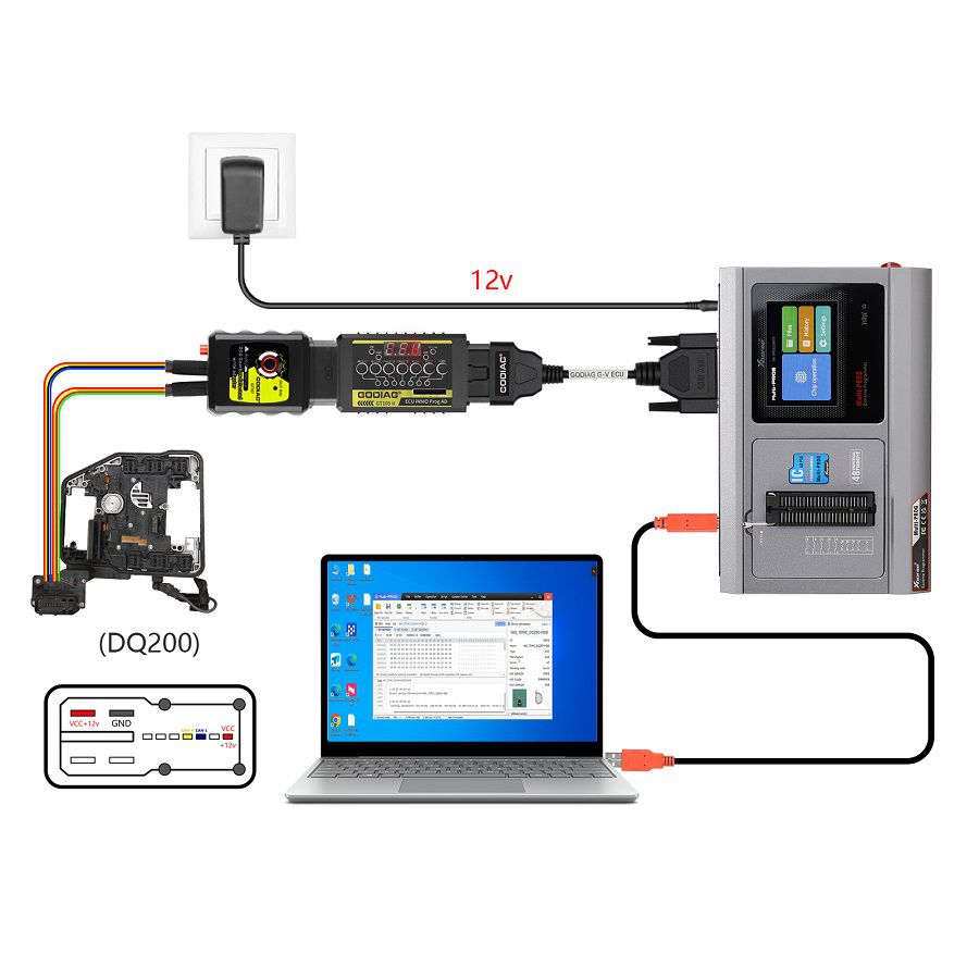 GODIAG G-V ECU Cable Connection Diagram