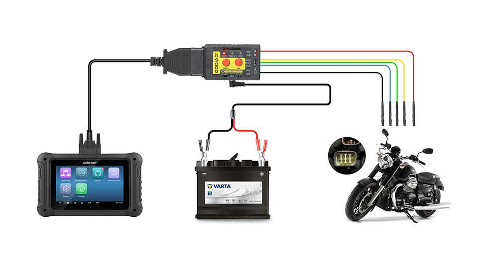 Godiag GT108 Super OBDI-OBDII Universal Conversion Adapter