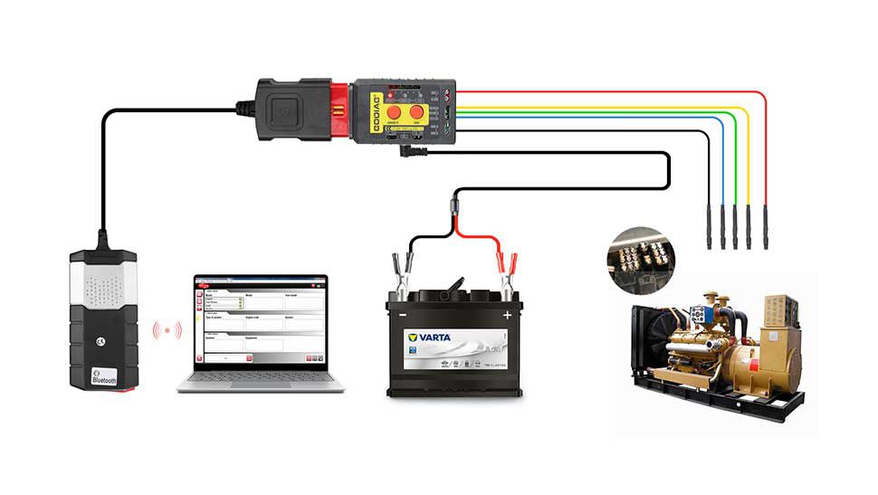 Godiag GT108 Super OBDI-OBDII Universal Conversion Adapter