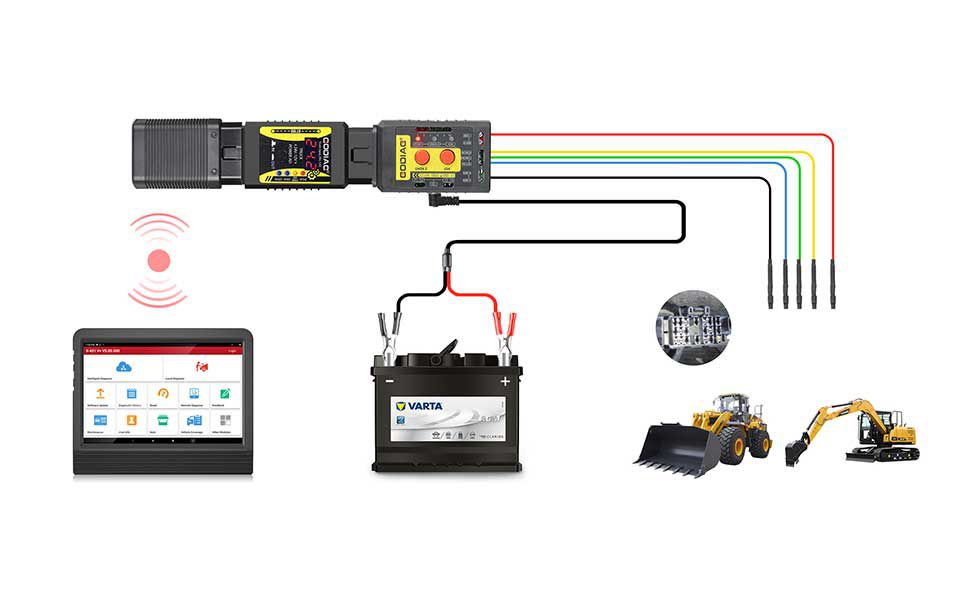 Godiag GT108 B Configuration Super OBDI-OBDII Universal Conversion Adapter For Trucks, Tractors, Mining Vehicles, Generators, Boats