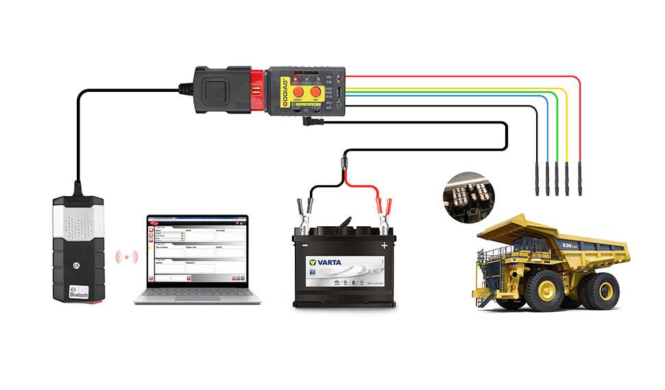 Godiag GT108 B Configuration Super OBDI-OBDII Universal Conversion Adapter For Trucks, Tractors, Mining Vehicles, Generators, Boats