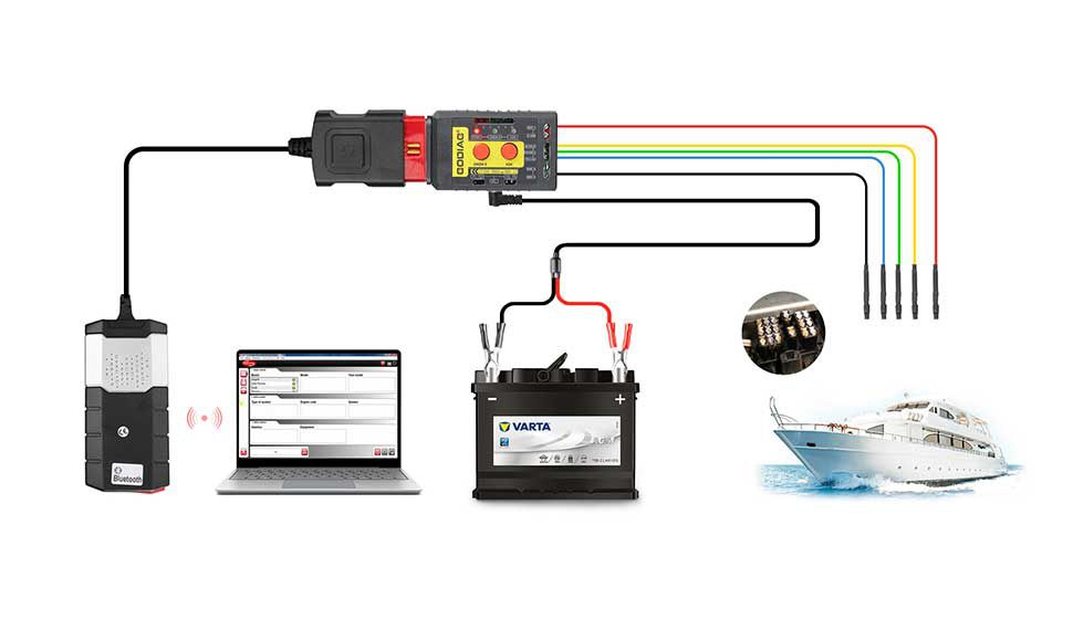 Godiag GT108 B Configuration Super OBDI-OBDII Universal Conversion Adapter For Trucks, Tractors, Mining Vehicles, Generators, Boats