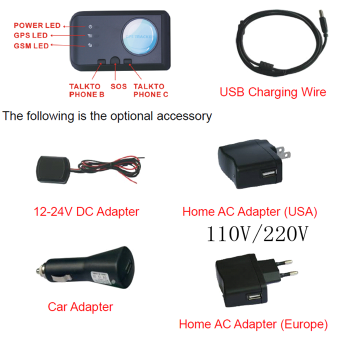 gps tracker details display